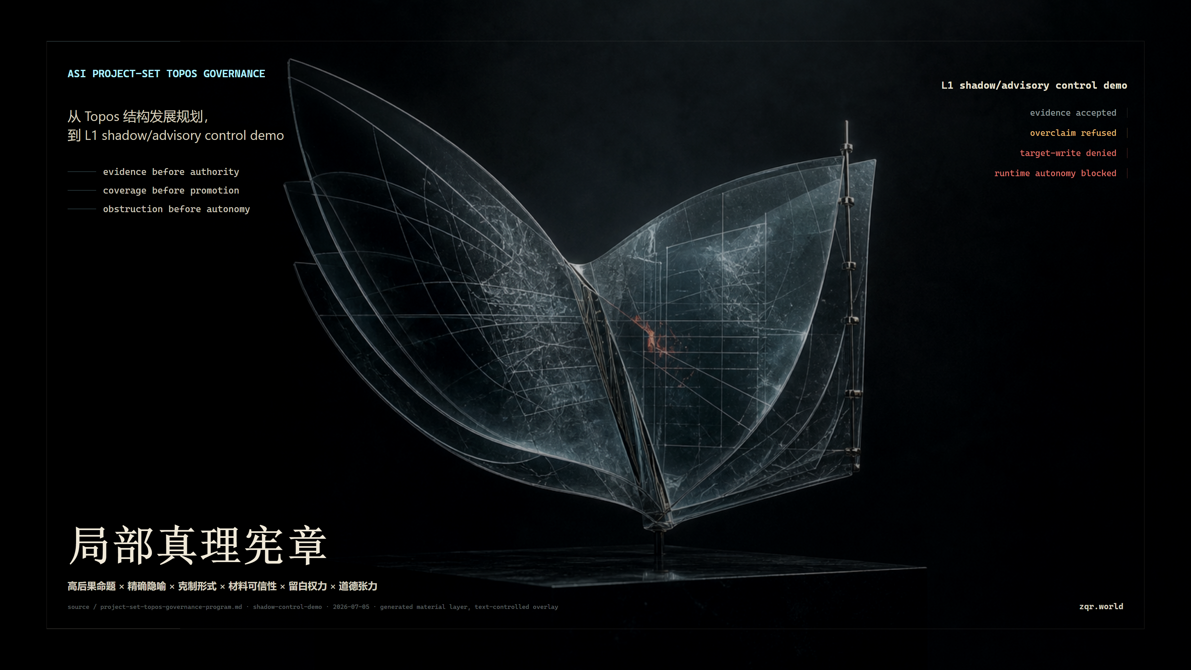 局部真理宪章：冷玻璃制度器物